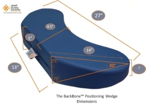 Bedsore Rescue® Positioning Wedge Cushion for Medical – with Non-Skid  bottom - Jewell Nursing Solutions