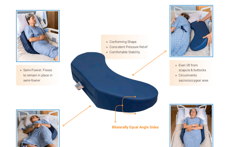 All About Bedsore Rescue Positioning Wedge Cushion